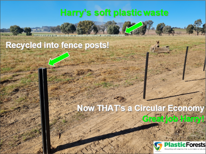 Harry's farm soft plastics into PLUS Posts